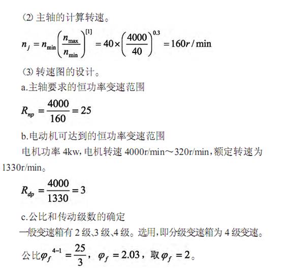 CNC加工中心旋轉(zhuǎn)圖設計